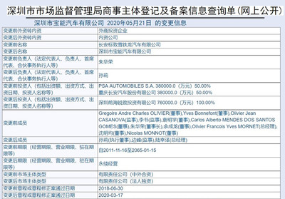 蓋世周報|長安PSA更名為寶能汽車 小鵬汽車肇慶工廠獲生產(chǎn)資質(zhì)