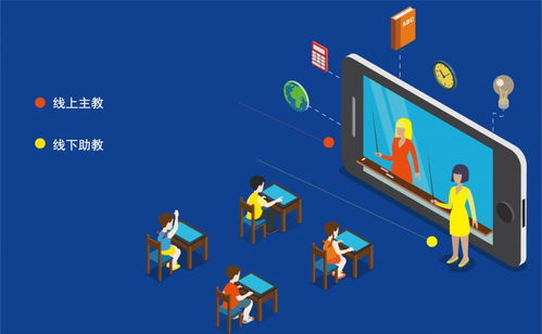 愛學仕智課 人機雙師模式，以科技賦能未來教育